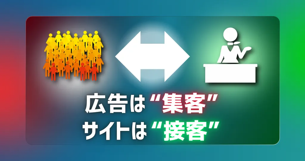 クリックされるのに売れない？広告費を無駄にする「残念なWebサイト」3つの共通点
