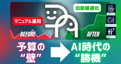 「予算数万円」でも集客はできる？AI時代の今だからこそ知っておきたい、中小企業がWeb広告で勝つための3つのカギ